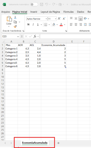 Interface gráfica do usuário, Aplicativo, Tabela, ExcelO conteúdo gerado por IA pode estar incorreto.