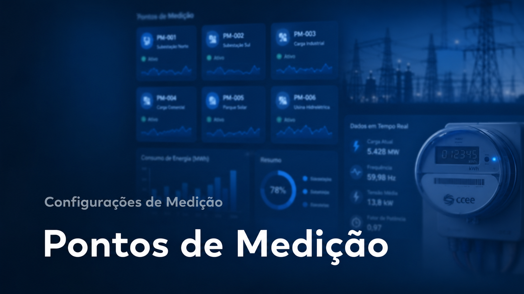 Pontos de Medição