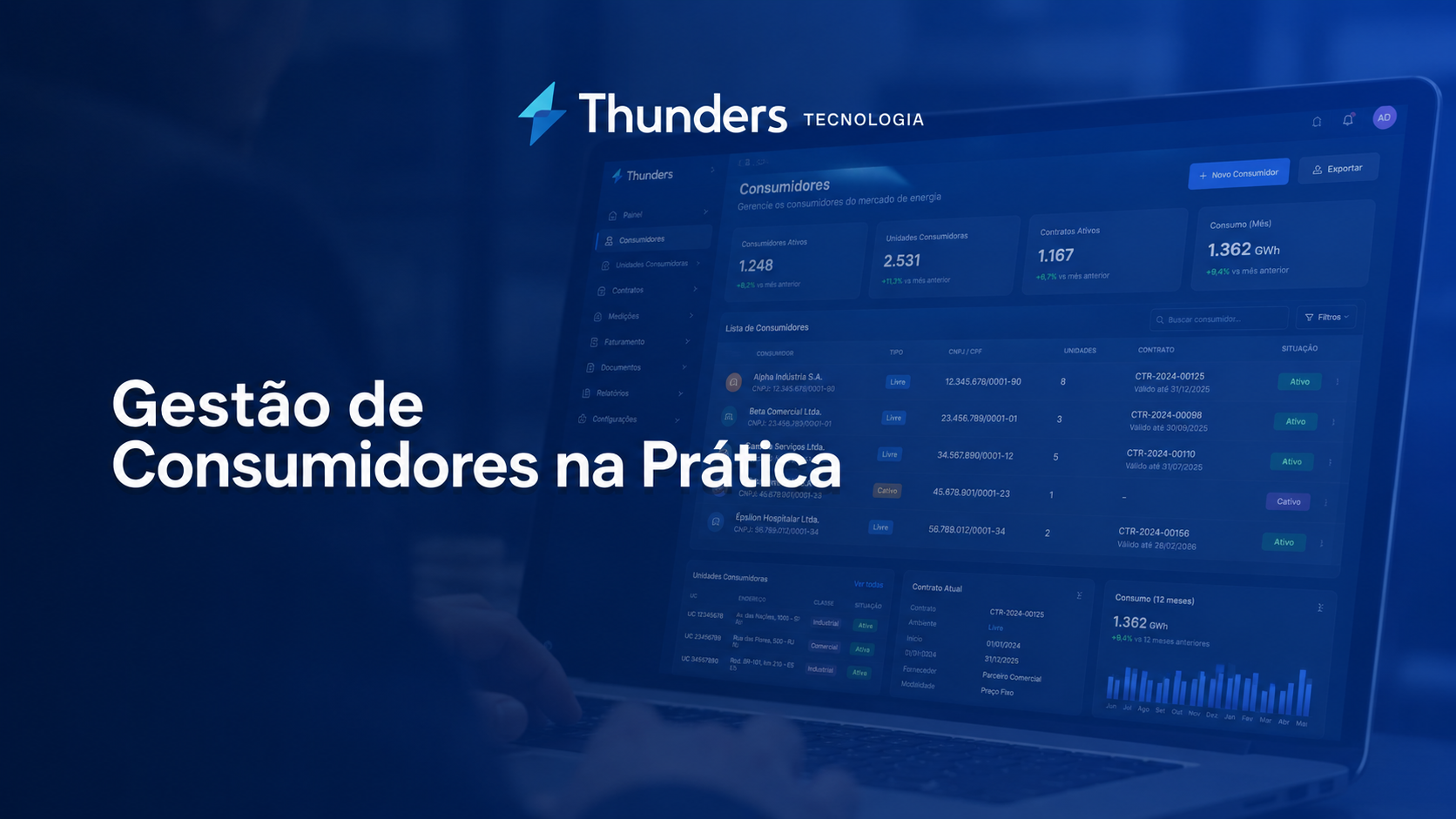 Thunders I Deep Dive – Gestão de Consumidores na Prática