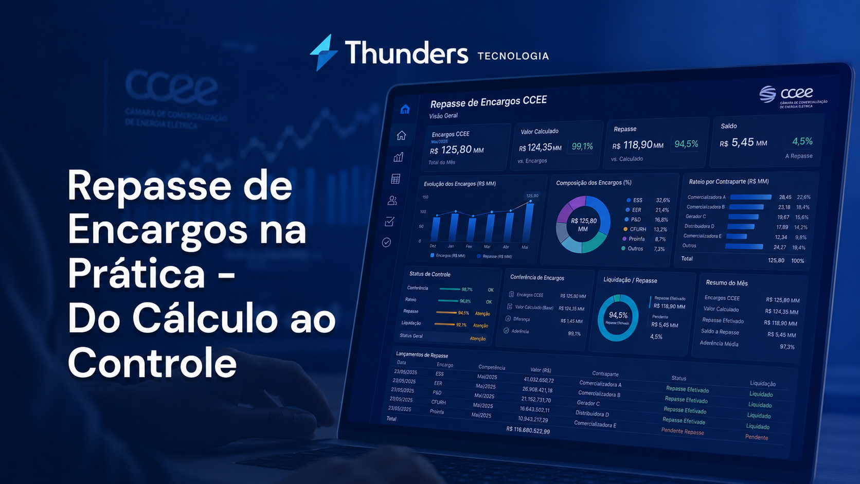 Webinar – Repasse de Encargos na Prática: do cálculo ao controle