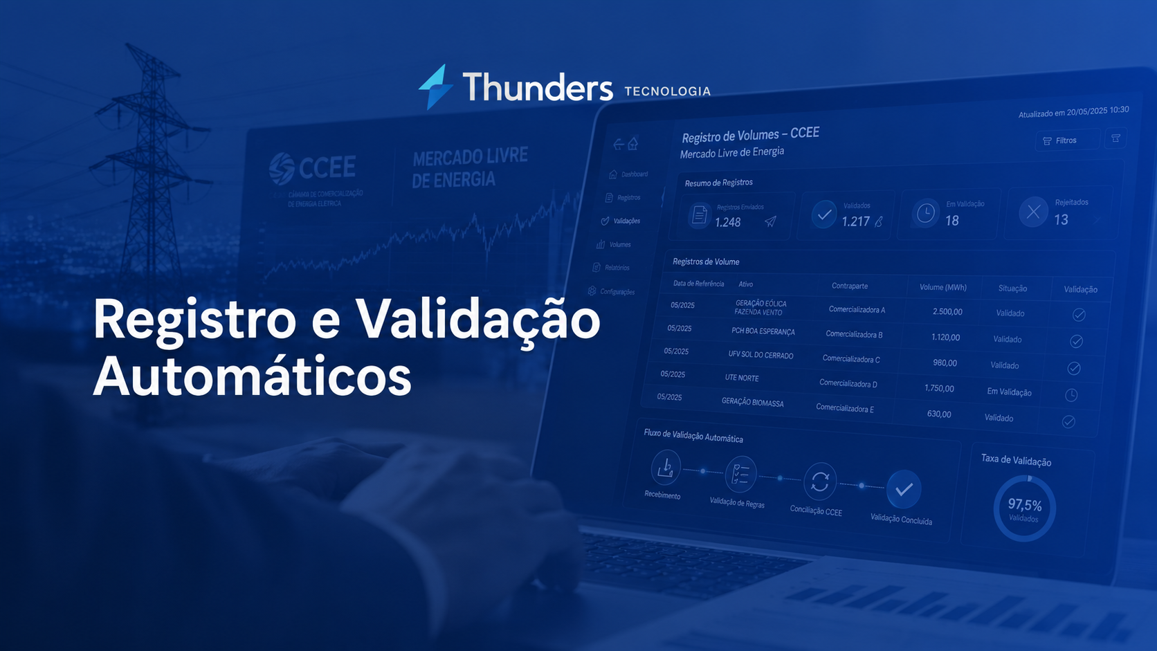 Webinar: Registro e Validação Automático