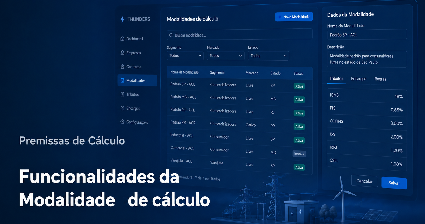 Funcionalidades Modalidade de Cálculo
