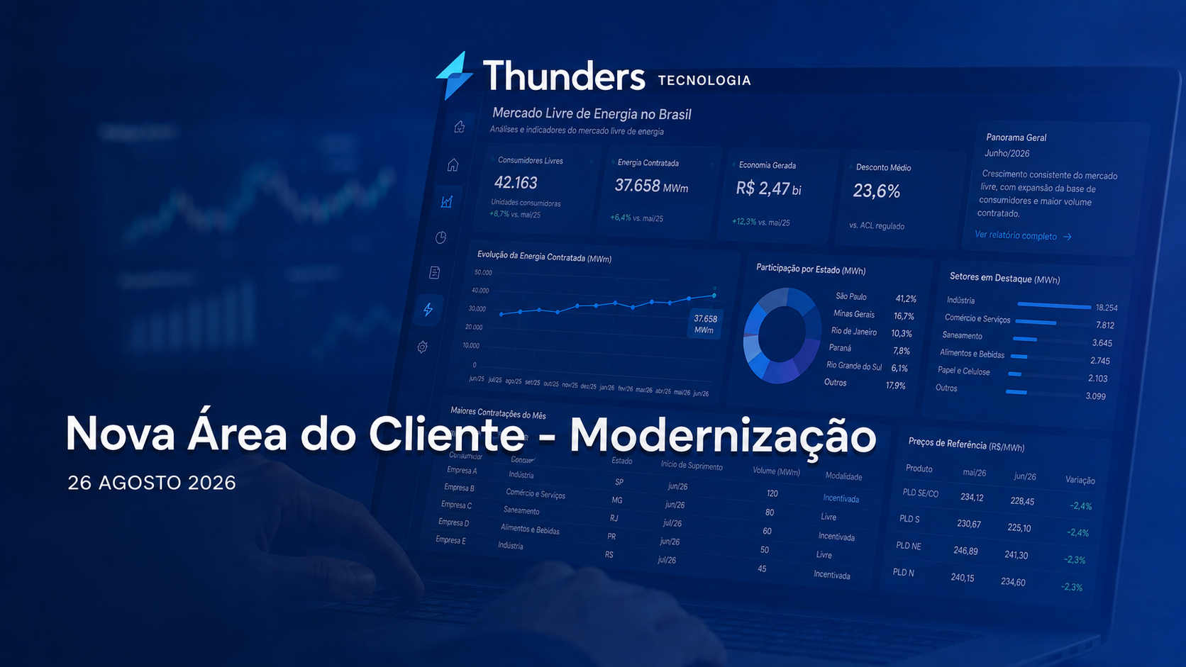 Nova Área do Cliente