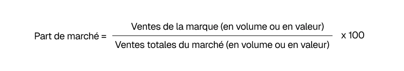 formule calcul part de marché