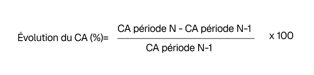 formule évolution du CA en pourcentage