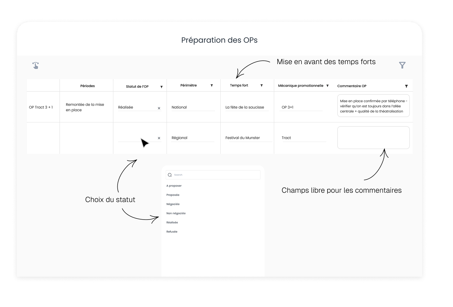 exemple releve avec préparation d'op dans crm sidely