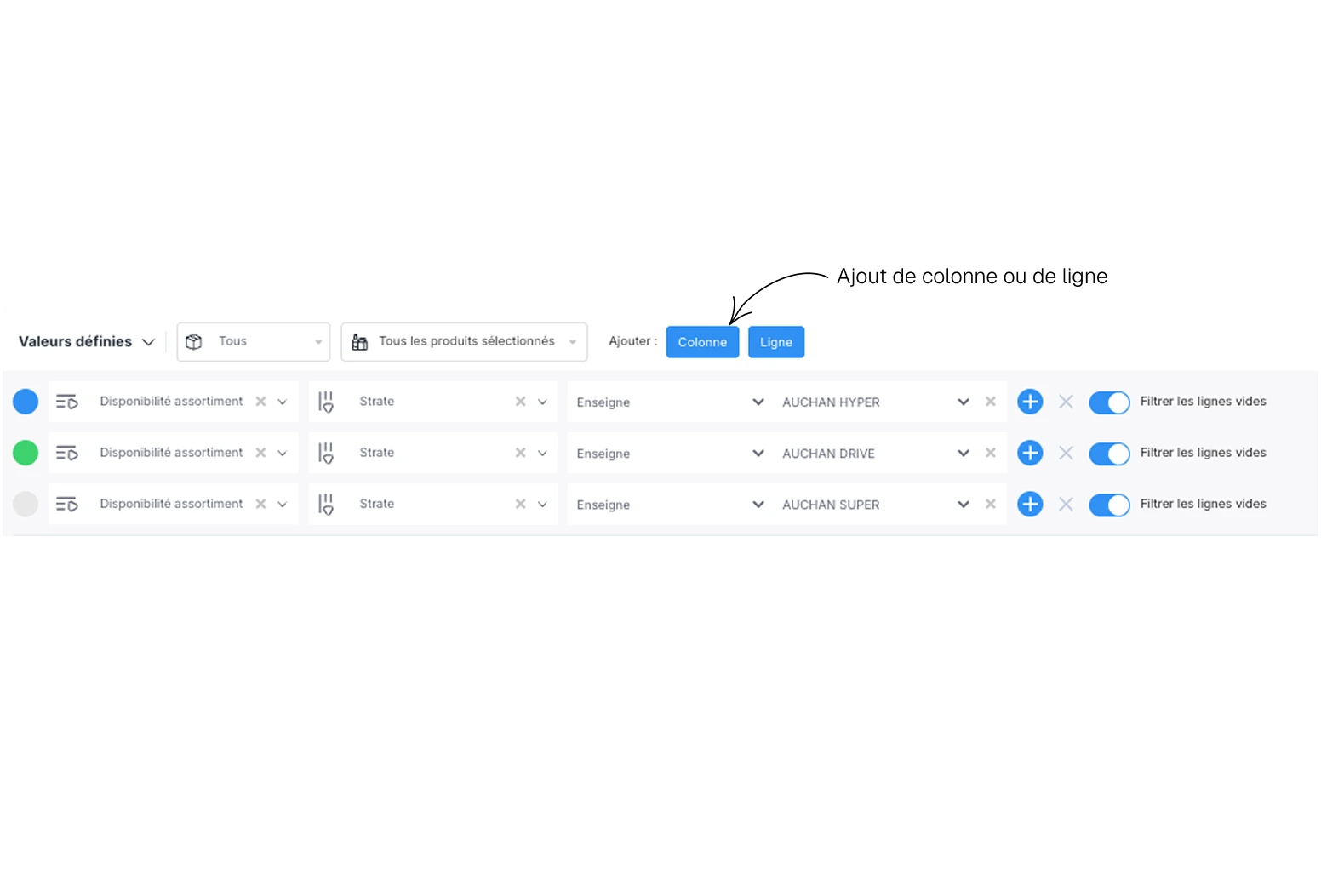 assortiment multidimensionnel set up crm