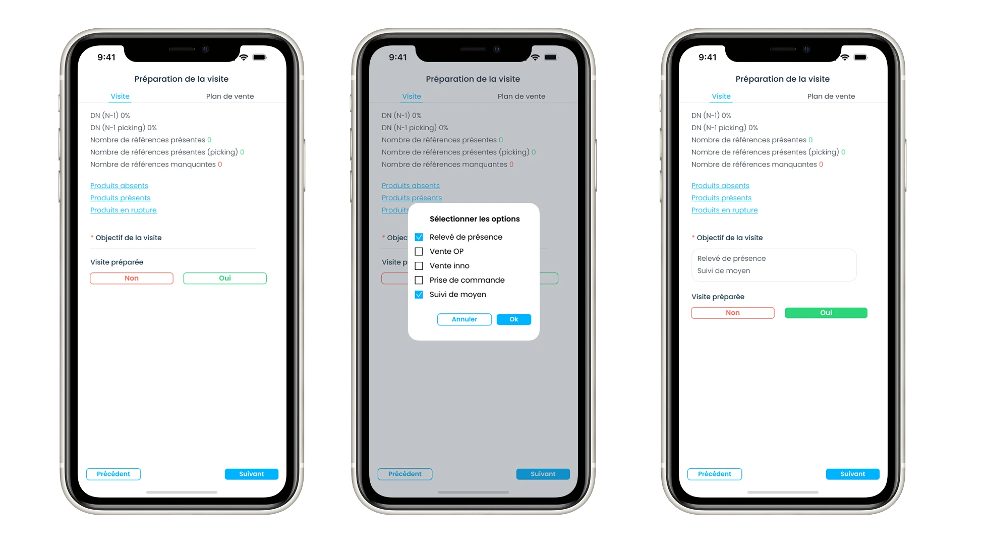 Préparation du relevé avec objectifs avec le crm sidely