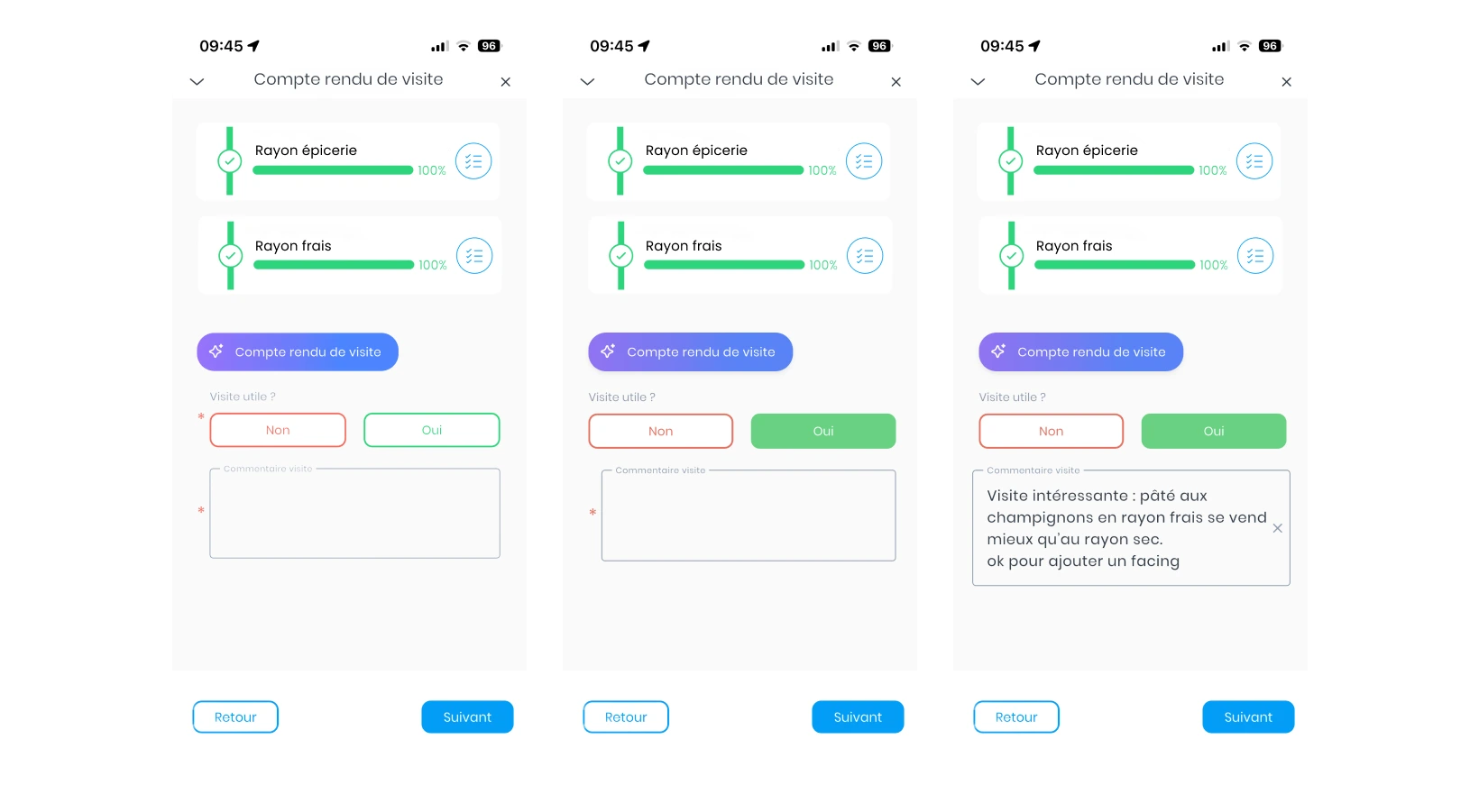 modèle de compte rendu de visite