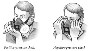 How to perform the positive-pressure check and the negative-pressure check on respirators.