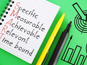 A notepad that says the SMART Principles of Specific, Measurable, Achievable, Relevant, and Timely.