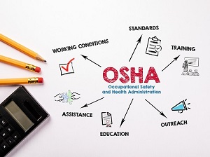 A graphic representation of OSHA that includes words like standards, training, and education.