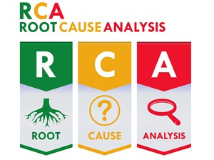 Colorful graphic with the words 'RCA Root Cause Analysis' and icons representing root, cause, and analysis.