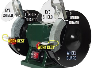 Bench Grinder with Main Parts Labeled