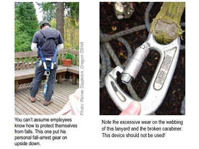 Incorrect Use of PFAS