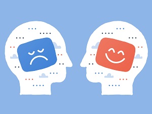 Graphic that represents a positive and negative attitude.