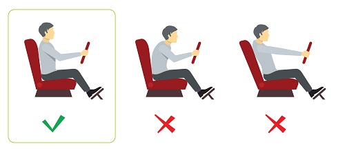 An infographic showing the correct posture to use when driving in a car.