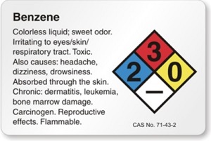 Benzene Hazard Card with basic information and safety hazards.
