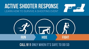 Active Shooter Response Infographic