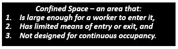 Description of a Confined Space
