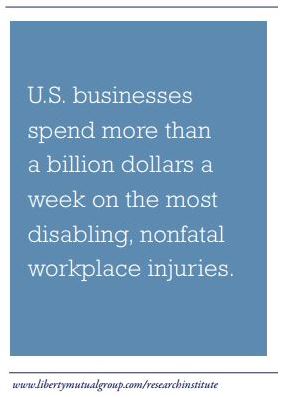 U.S. businesses spend more than a billion dollars a week on the most disabling, nonfatal workplace injuries.