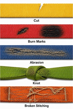 Examples of common lanyard damage including a cut, burn marks, abrasion, knot, and broken stitching.