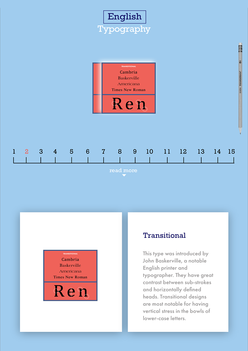 iPad mockup of the different typefaces