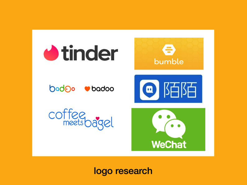 logo research