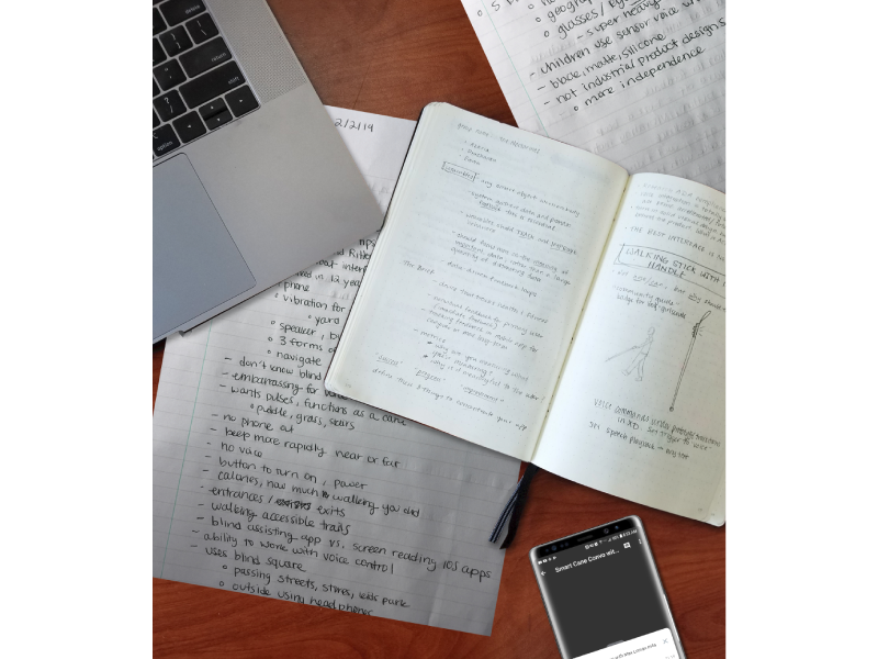 my group's notes and sketches