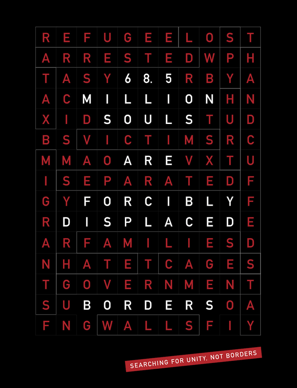 68.5 million souls are forcibly displaced-borders