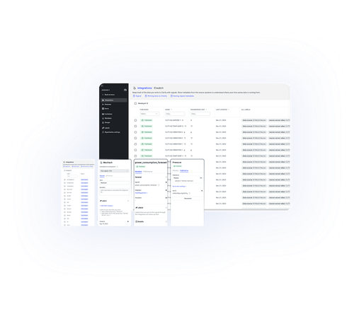 Clarify | Explore your industrial data