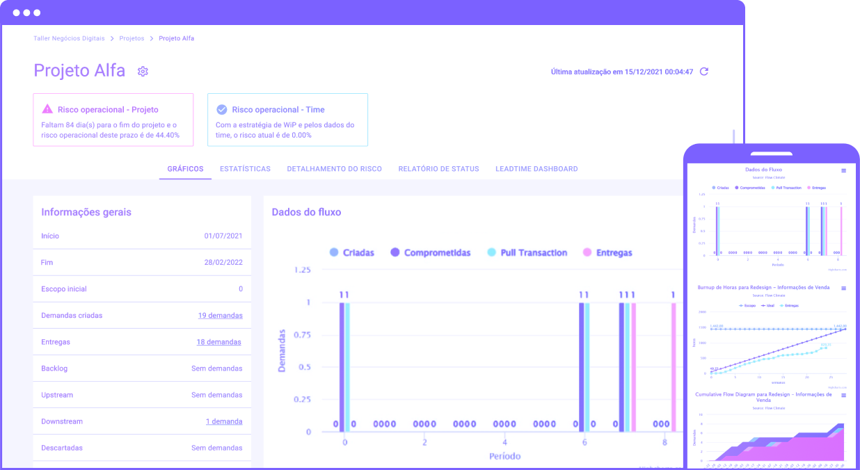 Tela de projetos do Flow Cilmate
