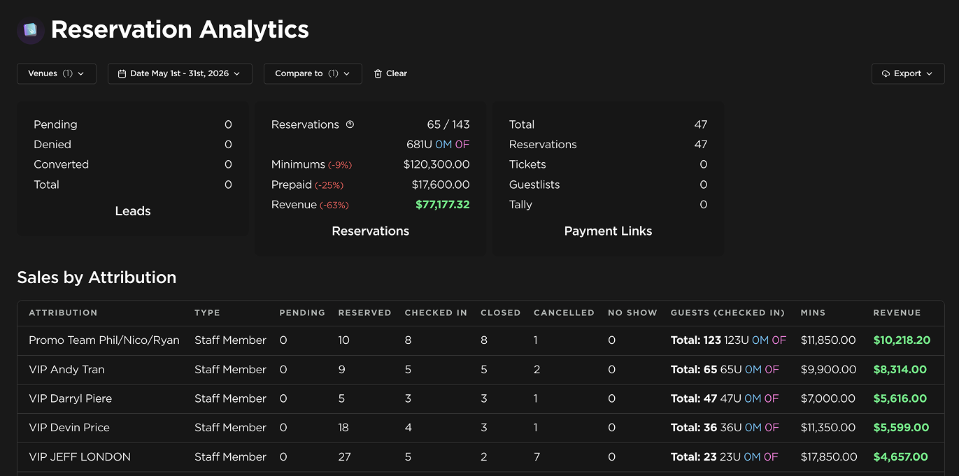 Embeddable booking widget for venue websites — TablelistPro