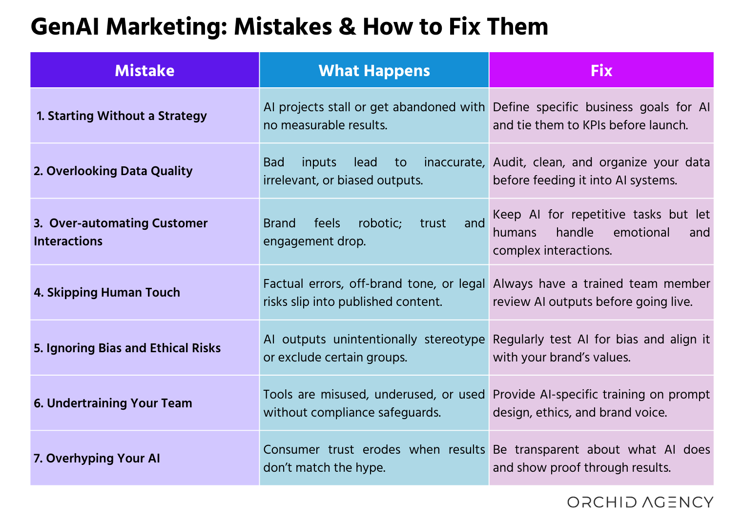 affiliate marketing, growth marketing, b2b, sales, b2bsales marketing, digital marketing, vector marketing, social media marketing, marketing agency, webflow, hubspot, pardot, marketo, 6sense, matter, tech, technology, digitalization, digital, linkedin, Facebook, twitter, TikTok, b2b marketing automation, marketing strategy framework, marketing strategies for startups, b2b marketing plans, b2b marketing companies, 4ps of marketing, b2b marketing company, marketing for startups, b2b marketing plan, marketing channels, marketing b2b, digital marketing for startups, marketing kpis, marketing operations, sales operations, brand, brand strategy, brand marketing, b2b digital marketing, marketing budget for startups, b2b marketers, b2b inbound marketing, inbound marketing b2b, b2b digital marketing strategy, marketing campaigns, marketing tools, demand gen campaigns, demand gen marketing, marketing tactics, b2b internet marketing, b2b campaign, saas marketing, tech marketing, b2b web marketing, best b2b marketing strategies, b2b marketing best practices, best b2b marketing, b2b sales and marketing, sales and marketing alignment, b2b marketing platform, b2b marketing and sales, b2b marketing platforms, marketing strategies for b2b, b2b campaigns, business to business, digital marketing, best b2b campaigns, b2b performance marketing, b2b marketing magazine, paid marketing , paid ads, Facebook marketing , Facebook ads, linkedin marketing, linkedin ads, international marketing, digital marketing agency, what is marketing, marketing mix, marketing definition, network marketing, content marketing, marketing funnel, marketing strategy, email marketing, 4 ps of marketing, marketing plan inbound marketing, seo marketing, internet marketing, facebook marketing, marketing consultant, b2b sales, internet marketing, marketing agency, digital marketing company, marketing strategies, what is b2b, b2b marketing, account based marketing, ABM, , marketing agency near me, social media marketing agency, marketing digital, digital agency, marketing companies, social media agency, marketing firm, marketing agencies, what is b2b marketing, business to business marketing, market strategy, top marketing agencies, best marketing strategies, best marketing companies, customers buyers journey, buyer journey, what is marketing strategy, types of marketing strategies, b2b marketing strategies, email marketing agency, startup marketing agency, marketing agency for startups, b2b marketing definition strategic marketing plan, b2b vs b2c marketing, marketing strategy plan, lead gen, lead generation, revenue marketing, b2b email marketing, b2b marketing funnel, marketing strategy consultant, chief marketing officer, demand gen, demand generation, effective marketing, top marketing companies, different marketing strategies, b2b marketing examples, b2b content marketing, b2b marketing strategy, b2b advertising, b2b marketing agency, effective marketing strategies, marketing strategies for small businesses, b2b social media marketing, startup marketing, marketing and advertising agencies, b2b marketing planning