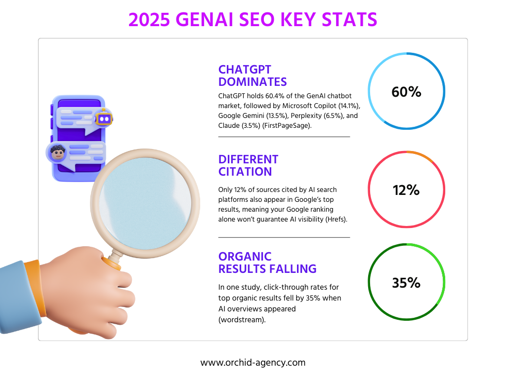 affiliate marketing, growth marketing, b2b, sales, b2bsales marketing, digital marketing, vector marketing, social media marketing, marketing agency, webflow, hubspot, pardot, marketo, 6sense, matter, tech, technology, digitalization, digital, linkedin, Facebook, twitter, TikTok, b2b marketing automation, marketing strategy framework, marketing strategies for startups, b2b marketing plans, b2b marketing companies, 4ps of marketing, b2b marketing company, marketing for startups, b2b marketing plan, marketing channels, marketing b2b, digital marketing for startups, marketing kpis, marketing operations, sales operations, brand, brand strategy, brand marketing, b2b digital marketing, marketing budget for startups, b2b marketers, b2b inbound marketing, inbound marketing b2b, b2b digital marketing strategy, marketing campaigns, marketing tools, demand gen campaigns, demand gen marketing, marketing tactics, b2b internet marketing, b2b campaign, saas marketing, tech marketing, b2b web marketing, best b2b marketing strategies, b2b marketing best practices, best b2b marketing, b2b sales and marketing, sales and marketing alignment, b2b marketing platform, b2b marketing and sales, b2b marketing platforms, marketing strategies for b2b, b2b campaigns, business to business, digital marketing, best b2b campaigns, b2b performance marketing, b2b marketing magazine, paid marketing , paid ads, Facebook marketing , Facebook ads, linkedin marketing, linkedin ads, international marketing, digital marketing agency, what is marketing, marketing mix, marketing definition, network marketing, content marketing, marketing funnel, marketing strategy, email marketing, 4 ps of marketing, marketing plan inbound marketing, seo marketing, internet marketing, facebook marketing, marketing consultant, b2b sales, internet marketing, marketing agency, digital marketing company, marketing strategies, what is b2b, b2b marketing, account based marketing, ABM, , marketing agency near me, social media marketing agency, marketing digital, digital agency, marketing companies, social media agency, marketing firm, marketing agencies, what is b2b marketing, business to business marketing, market strategy, top marketing agencies, best marketing strategies, best marketing companies, customers buyers journey, buyer journey, what is marketing strategy, types of marketing strategies, b2b marketing strategies, email marketing agency, startup marketing agency, marketing agency for startups, b2b marketing definition strategic marketing plan, b2b vs b2c marketing, marketing strategy plan, lead gen, lead generation, revenue marketing, b2b email marketing, b2b marketing funnel, marketing strategy consultant, chief marketing officer, demand gen, demand generation, effective marketing, top marketing companies, different marketing strategies, b2b marketing examples, b2b content marketing, b2b marketing strategy, b2b advertising, b2b marketing agency, effective marketing strategies, marketing strategies for small businesses, b2b social media marketing, startup marketing, marketing and advertising agencies, b2b marketing planning