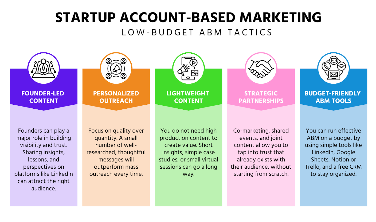 affiliate marketing, growth marketing, b2b, sales, b2bsales marketing, digital marketing, vector marketing, social media marketing, marketing agency, webflow, hubspot, pardot, marketo, 6sense, matter, tech, technology, digitalization, digital, linkedin, Facebook, twitter, TikTok, b2b marketing automation, marketing strategy framework, marketing strategies for startups, b2b marketing plans, b2b marketing companies, 4ps of marketing, b2b marketing company, marketing for startups, b2b marketing plan, marketing channels, marketing b2b, digital marketing for startups, marketing kpis, marketing operations, sales operations, brand, brand strategy, brand marketing, b2b digital marketing, marketing budget for startups, b2b marketers, b2b inbound marketing, inbound marketing b2b, b2b digital marketing strategy, marketing campaigns, marketing tools, demand gen campaigns, demand gen marketing, marketing tactics, b2b internet marketing, b2b campaign, saas marketing, tech marketing, b2b web marketing, best b2b marketing strategies, b2b marketing best practices, best b2b marketing, b2b sales and marketing, sales and marketing alignment, b2b marketing platform, b2b marketing and sales, b2b marketing platforms, marketing strategies for b2b, b2b campaigns, business to business, digital marketing, best b2b campaigns, b2b performance marketing, b2b marketing magazine, paid marketing , paid ads, Facebook marketing , Facebook ads, linkedin marketing, linkedin ads, international marketing, digital marketing agency, what is marketing, marketing mix, marketing definition, network marketing, content marketing, marketing funnel, marketing strategy, email marketing, 4 ps of marketing, marketing plan inbound marketing, seo marketing, internet marketing, facebook marketing, marketing consultant, b2b sales, internet marketing, marketing agency, digital marketing company, marketing strategies, what is b2b, b2b marketing, account based marketing, ABM, , marketing agency near me, social media marketing agency, marketing digital, digital agency, marketing companies, social media agency, marketing firm, marketing agencies, what is b2b marketing, business to business marketing, market strategy, top marketing agencies, best marketing strategies, best marketing companies, customers buyers journey, buyer journey, what is marketing strategy, types of marketing strategies, b2b marketing strategies, email marketing agency, startup marketing agency, marketing agency for startups, b2b marketing definition strategic marketing plan, b2b vs b2c marketing, marketing strategy plan, lead gen, lead generation, revenue marketing, b2b email marketing, b2b marketing funnel, marketing strategy consultant, chief marketing officer, demand gen, demand generation, effective marketing, top marketing companies, different marketing strategies, b2b marketing examples, b2b content marketing, b2b marketing strategy, b2b advertising, b2b marketing agency, effective marketing strategies, marketing strategies for small businesses, b2b social media marketing, startup marketing, marketing and advertising agencies, b2b marketing planning