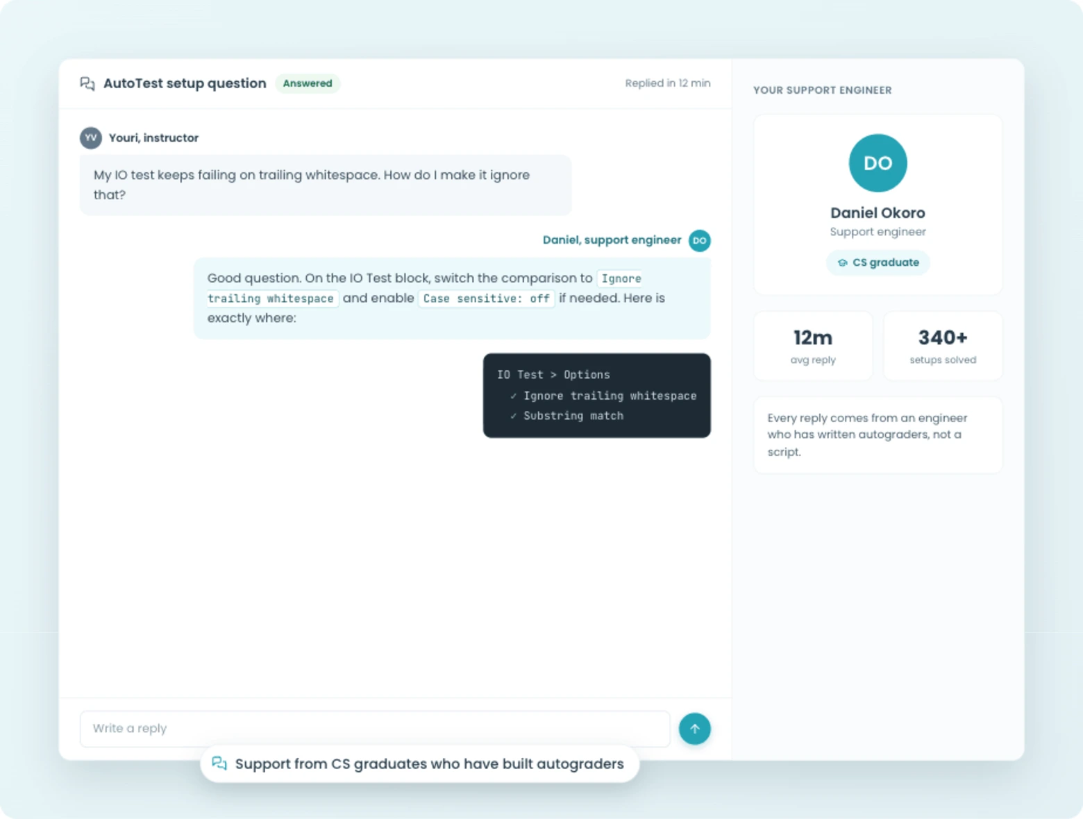 Support from CodeGrade's CS-graduate team, plus the community library and Discord.