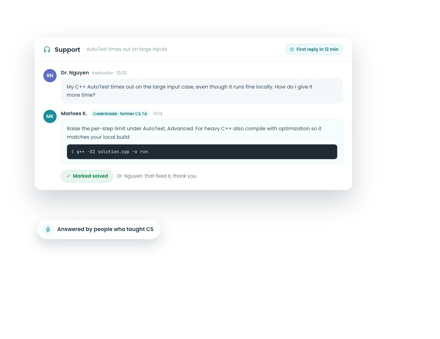 CodeGrade's CS-graduate support team and help center.
