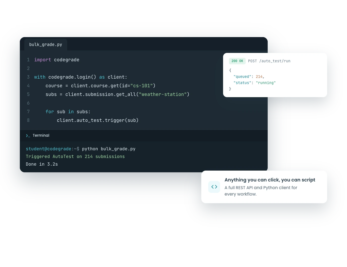The CodeGrade REST API for automating grading and course setup.
