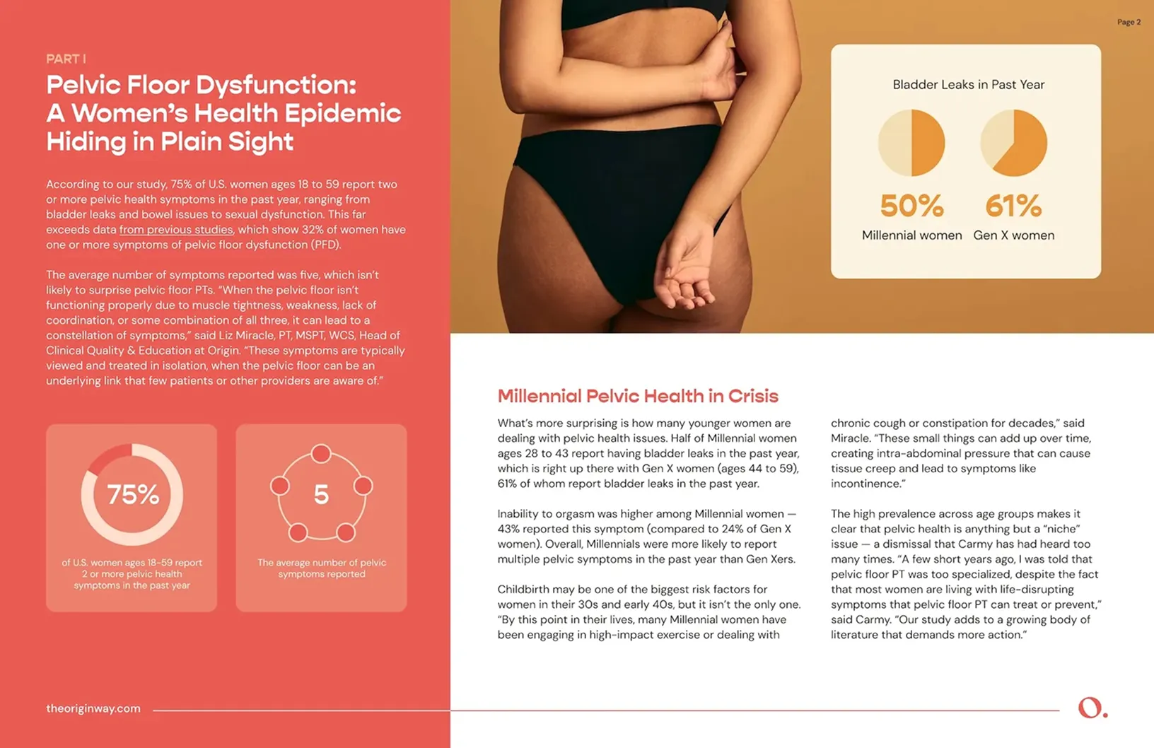Pelvic floor dysfunction epidemic pdf.
