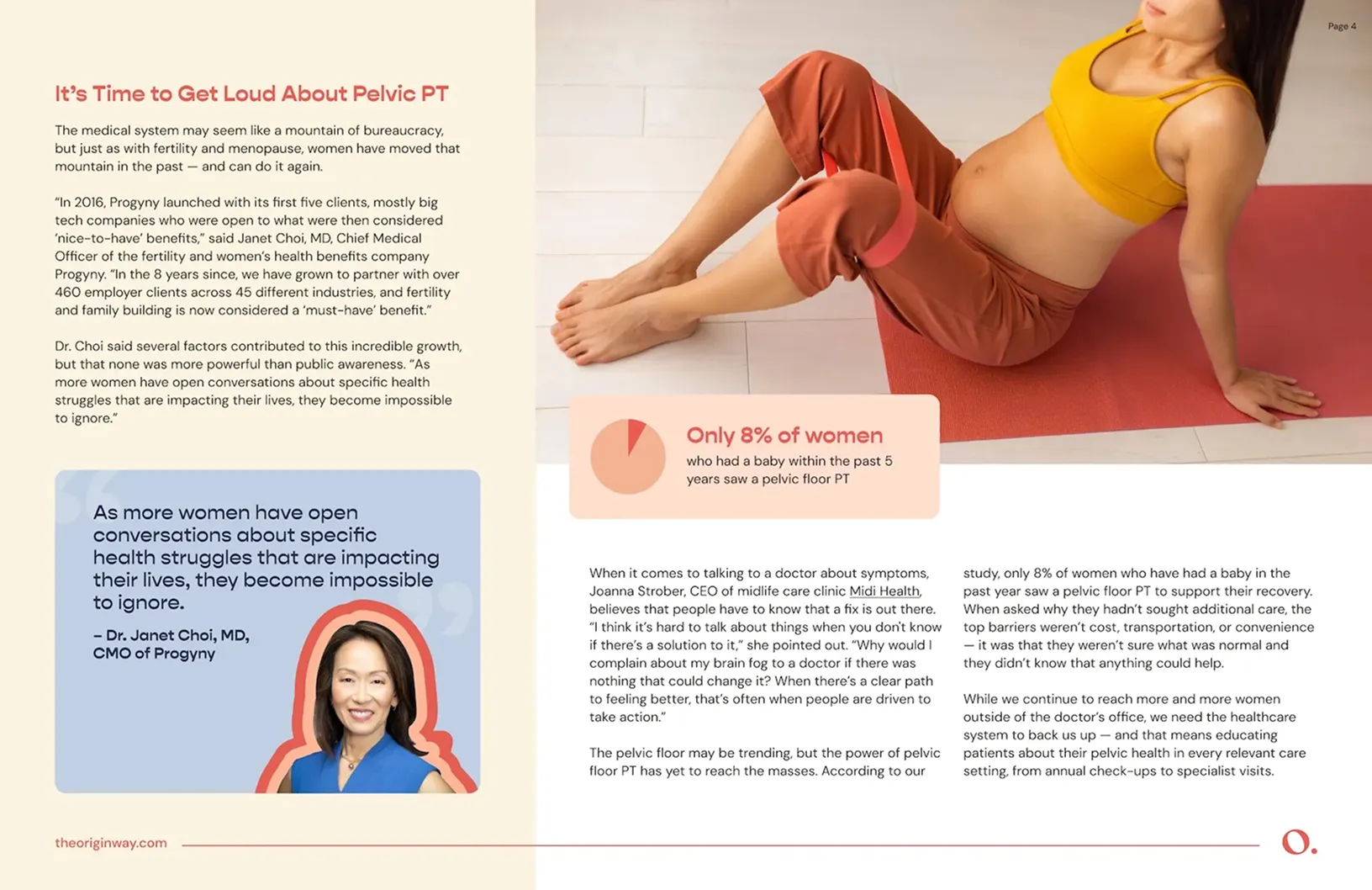 2024 State of Pelvic Floor Physical Therapy.