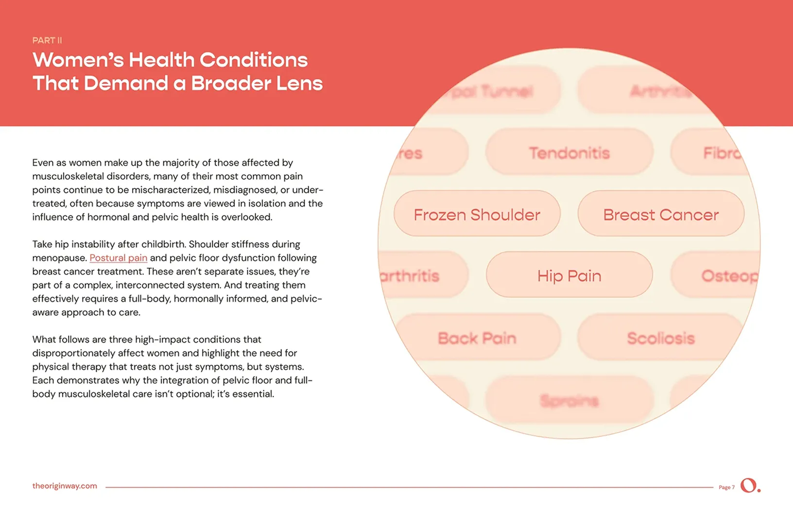 2025 State of Pelvic Floor Therapy: Women’s Health Conditions That Demand a Broader Lens.