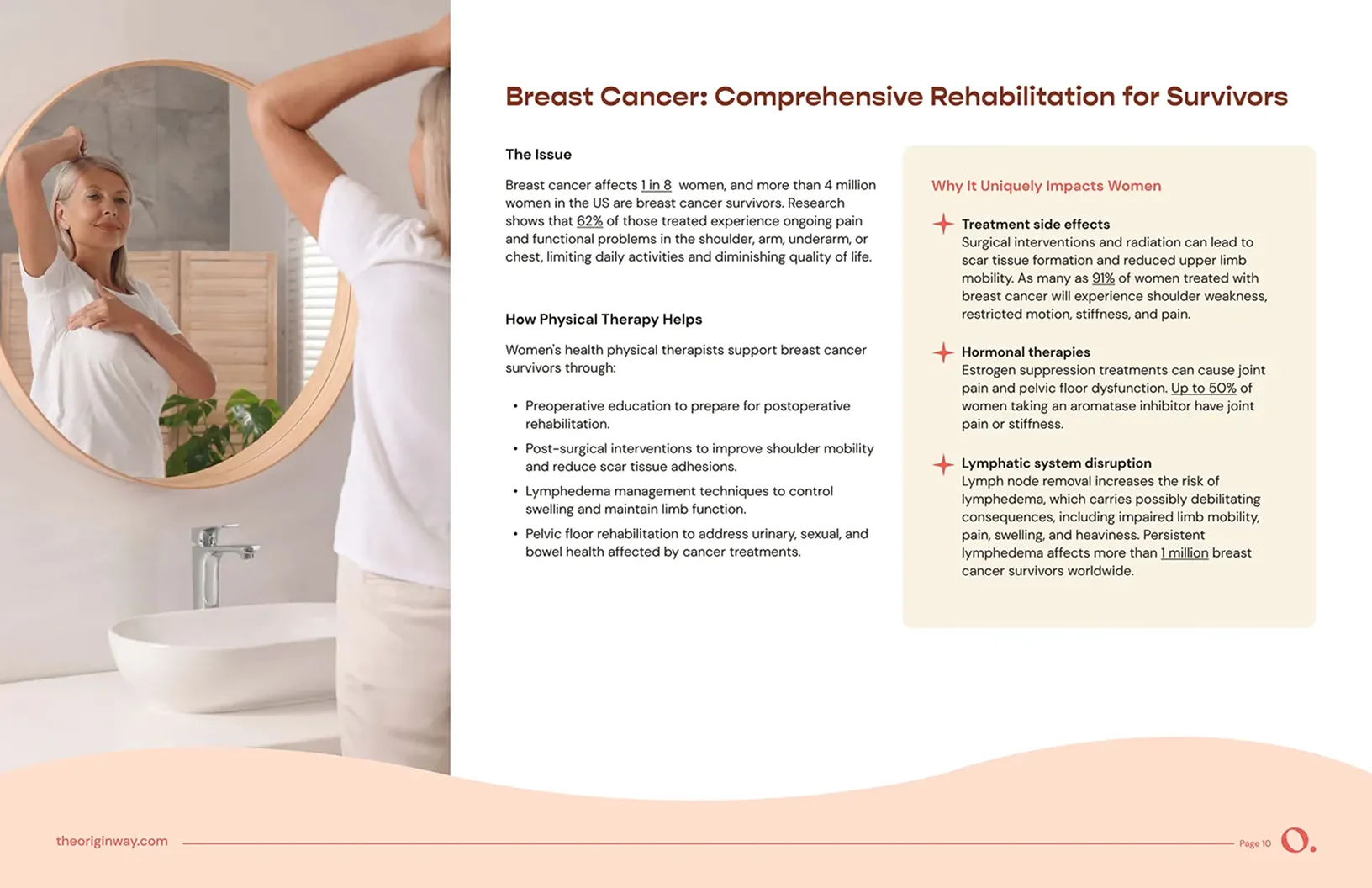 2025 State of Pelvic Floor Therapy: Breast Cancer: Comprehensive Rehabilitation for Survivors.