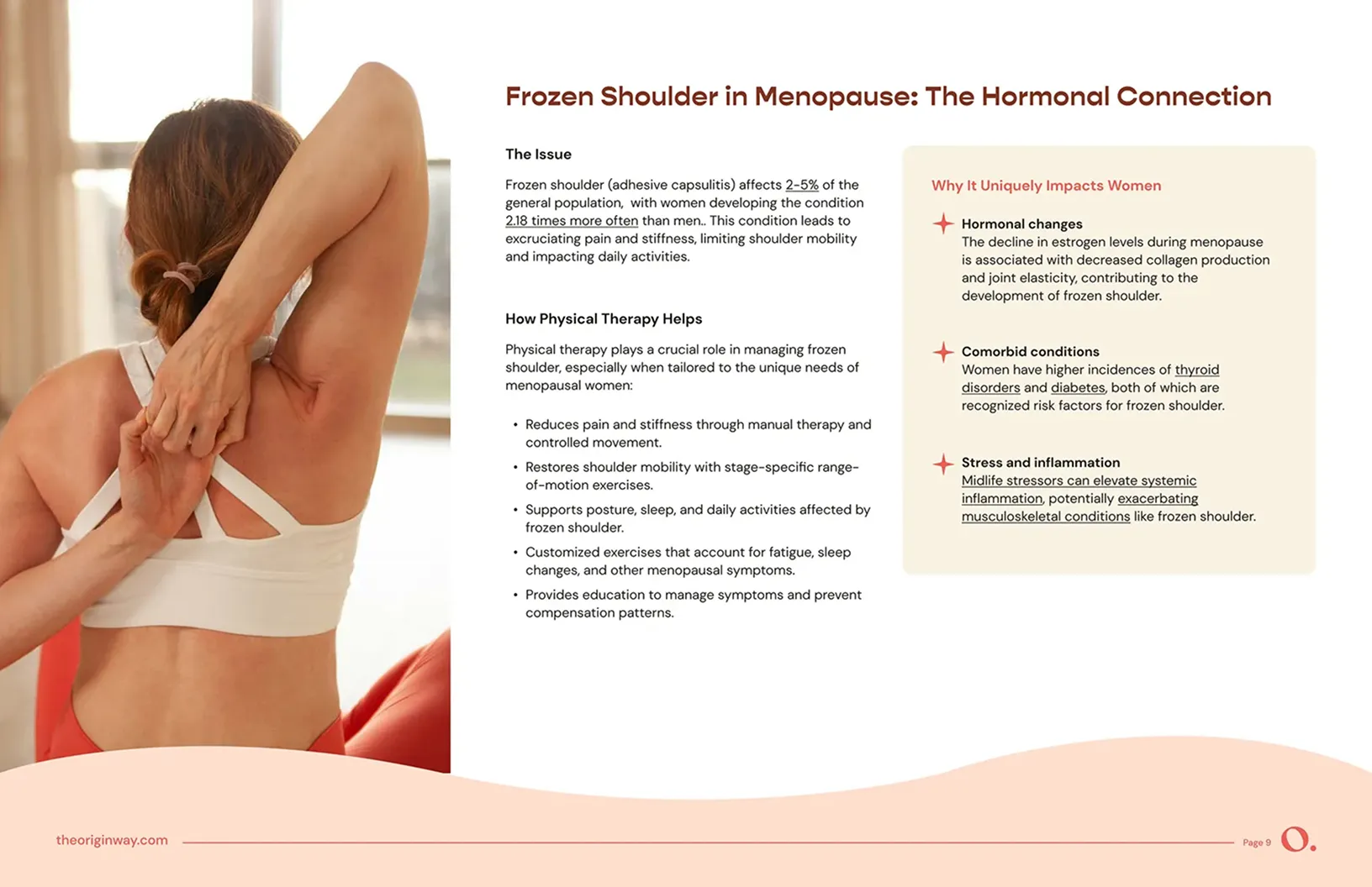 2025 State of Pelvic Floor Therapy: Frozen Shoulder in Menopause: The Hormonal Connection.