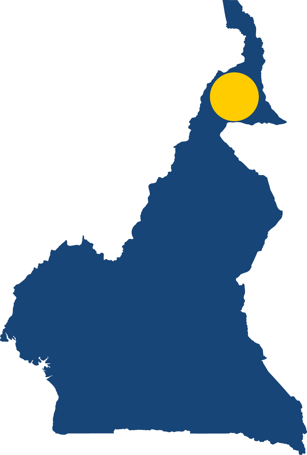 Kamerun