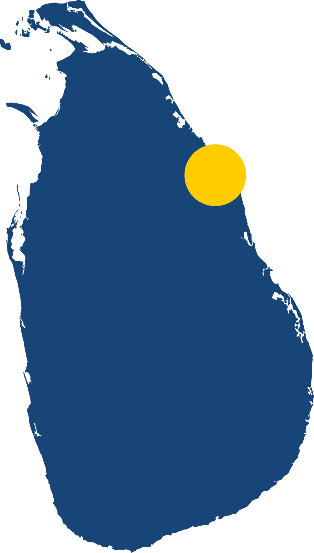Sri Lanka
