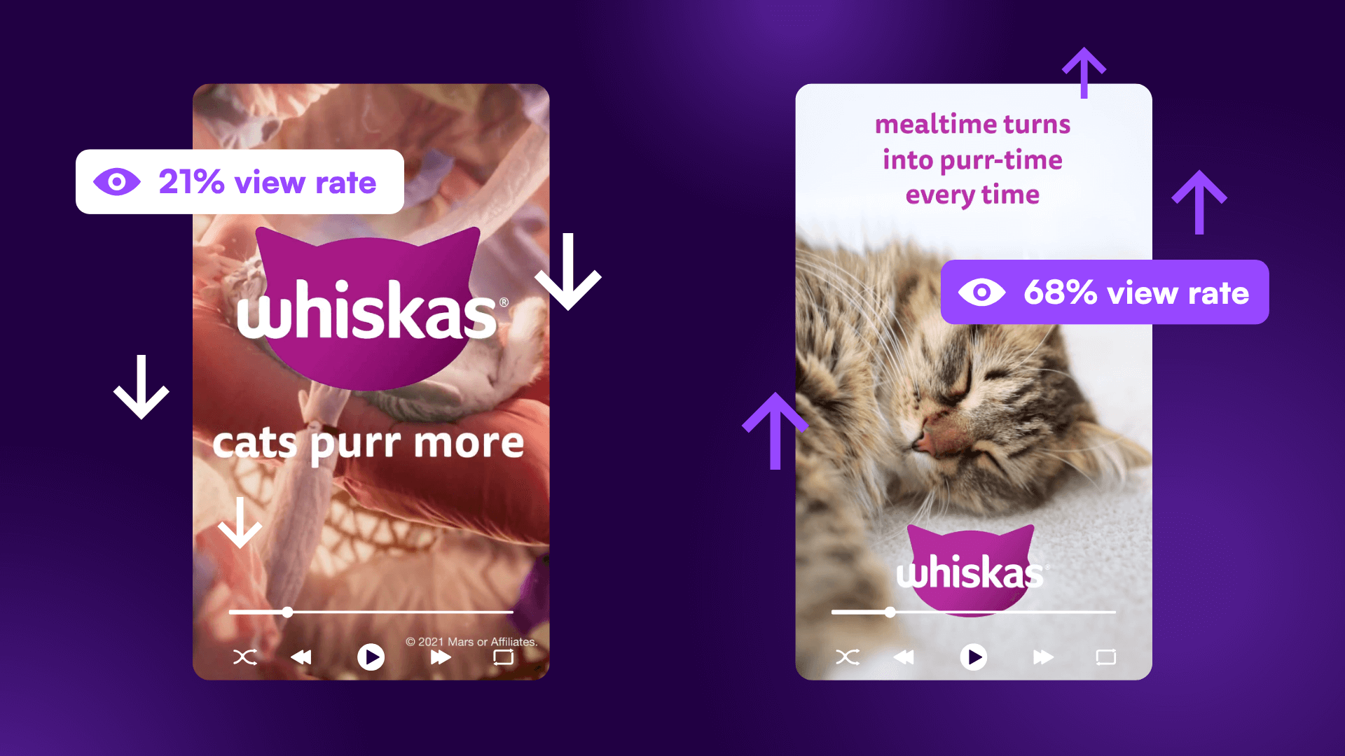 Why most social ads fail—and how to fix it in the first 3 seconds