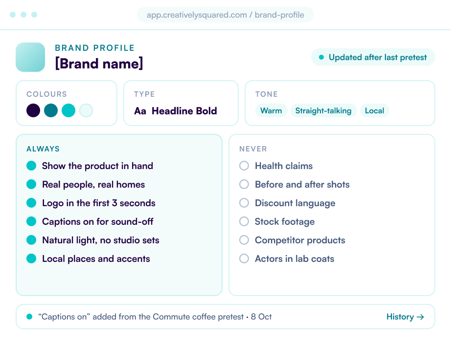 Platform screen: a brand profile with always and never rules
