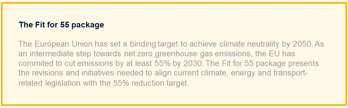 The Fir for 55 package