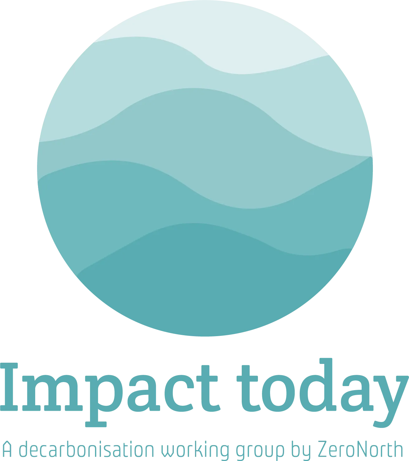 Impact today